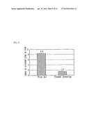 IMPROVEMENT APPARATUS OF SURFACE ROUGHNESS DEFECT OF HOT/COLD ROLLED STAINLESS STEEL COILS AND THE METHOD THEREOF diagram and image