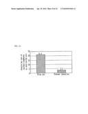 IMPROVEMENT APPARATUS OF SURFACE ROUGHNESS DEFECT OF HOT/COLD ROLLED STAINLESS STEEL COILS AND THE METHOD THEREOF diagram and image