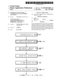 Crankshaft Process Flow Chart