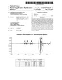 METHOD OF MONITORING AND OPTIMIZING DENATURANT CONCENTRATION IN FUEL ETHANOL diagram and image