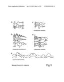 LIGHTWEIGHT CONSTRUCTION HAVING A FRACTALLY STRUCTURED SUPPORTING STRUCTURE diagram and image