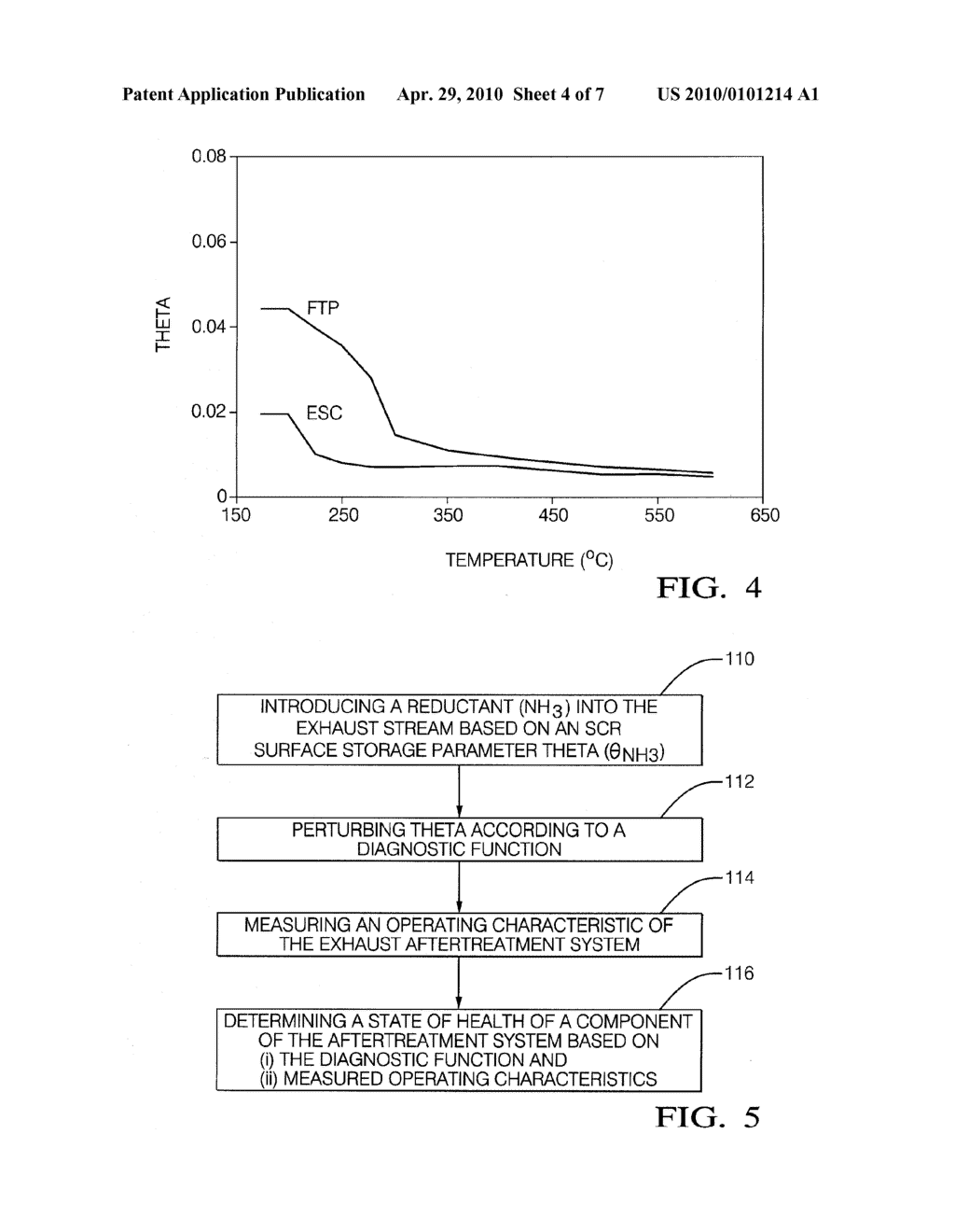 DIAGNOSTIC METHODS FOR SELECTIVE CATALYTIC REDUCTION (SCR) EXHAUST TREATMENT SYSTEM - diagram, schematic, and image 05