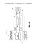 CONTROLLING EXHAUST GAS RECIRCULATION IN A TUROCHARGED COMPRESSION-IGNITION ENGINE SYSTEM diagram and image