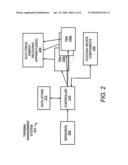 THERMAL MANAGEMENT SYSTEM HAVING THERMOELECTRIC MODULES diagram and image