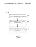 THERMAL MANAGEMENT SYSTEM HAVING THERMOELECTRIC MODULES diagram and image