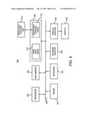 THERMAL MANAGEMENT SYSTEM HAVING THERMOELECTRIC MODULES diagram and image