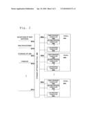  PROCESS OF LIQUEFYING A GASEOUS METHANE-RICH FEED FOR OBTAINING LIQUID NATURAL GAS diagram and image