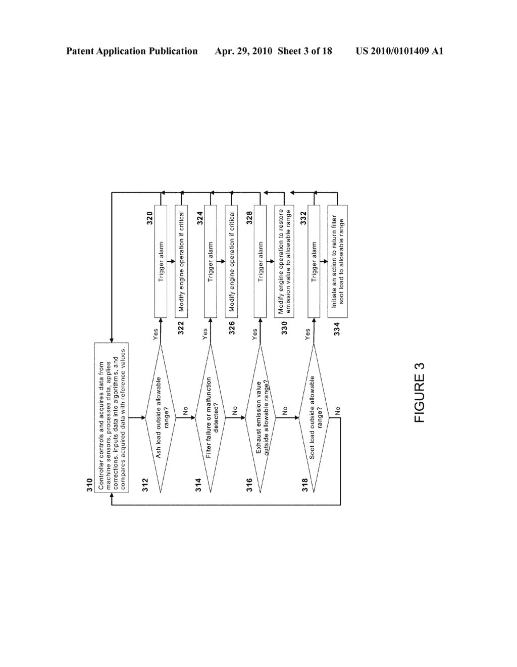 METHOD AND SYSTEM FOR CONTROLLING FILTER OPERATION - diagram, schematic, and image 04