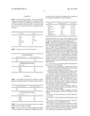 Polishing Slurry for Copper Films diagram and image