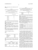 FORMULATIONS CONTAINING A PLASTICISER AND FUNGICIDE AND ARTICLES MADE THEREFORM diagram and image