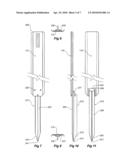 Indicator Post diagram and image