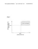 FUEL INJECTION CONTROL DEVICE AND METHOD FOR MULTI-FUEL ENGINE diagram and image