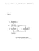 FUEL INJECTION CONTROL DEVICE AND METHOD FOR MULTI-FUEL ENGINE diagram and image