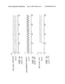 DETERMINATION OF LEAK DURING CPAP TREATMENT diagram and image