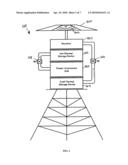 Solar powered generating apparatus and methods diagram and image