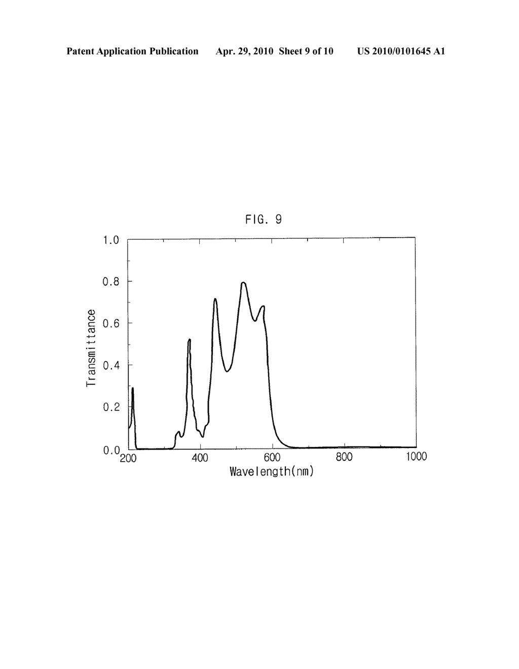 ELECTRODE OF DYE-SENSITIZED SOLAR CELL, MANUFACTURING METHOD THEREOF AND DYE-SENSITIZED SOLAR CELL - diagram, schematic, and image 10