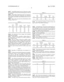 POROUS LAYER, ITS MANUFACTURING PROCESS AND ITS APPLICATIONS diagram and image