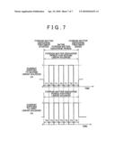 OIL PRESSURE CONTROL DEVICE diagram and image