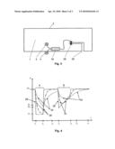 Method and device for preventing fast changes of the internal pressure in an enclosed room diagram and image