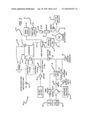 METHOD AND SYSTEM FOR PURGING MOISTURE FROM AN OXYGENATOR diagram and image