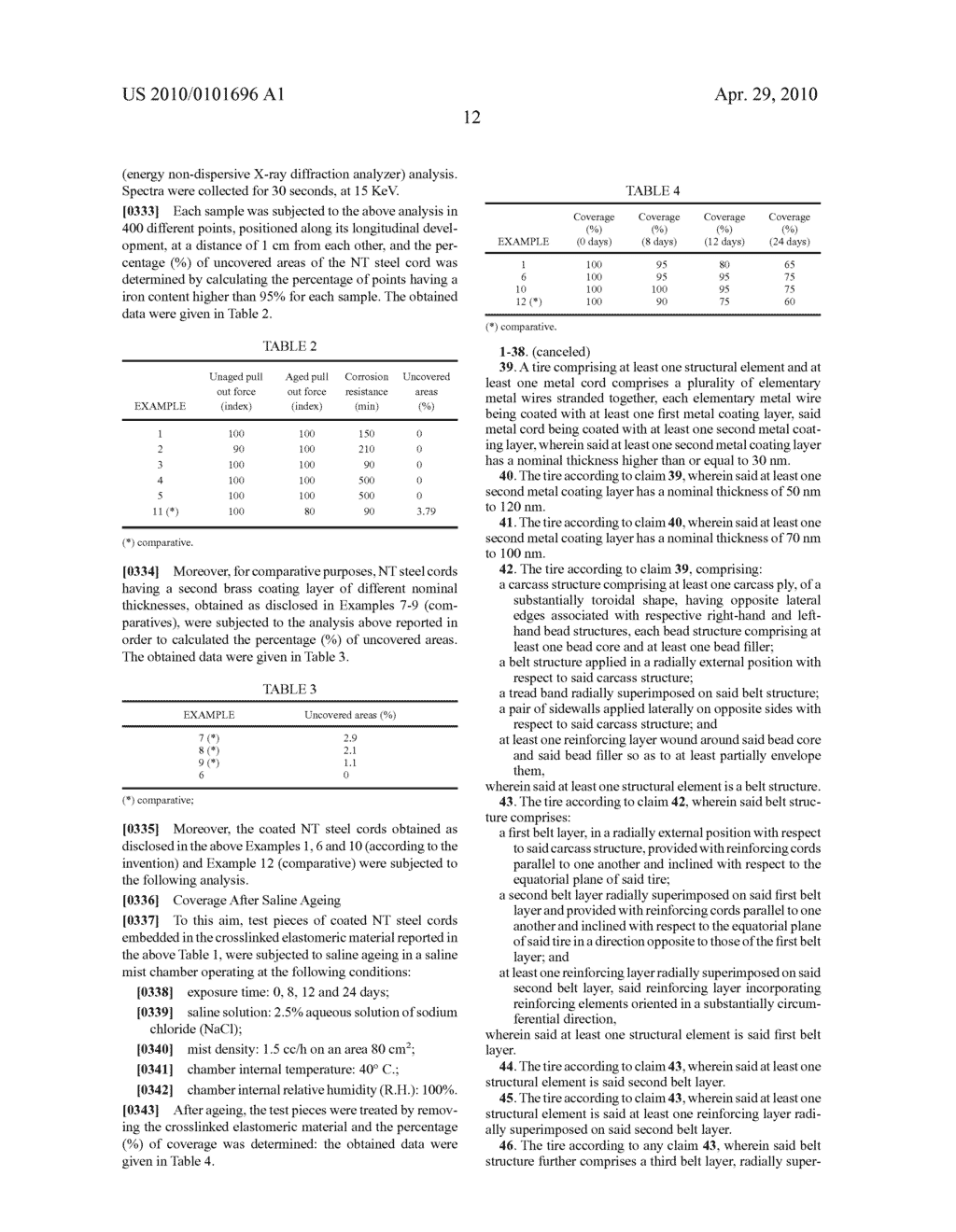 TIRE, METAL CORD AND PROCESS FOR MANUFACTURING A METAL CORD - diagram, schematic, and image 16