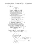 PROCESS CONTROL METHOD IN SPIN ETCHING AND SPIN ETCHING APPARATUS diagram and image