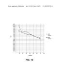 DOWNHOLE SYSTEMS AND METHODS FOR DELIQUIFACTION OF A WELLBORE diagram and image