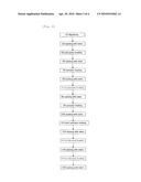 LOW-TEMPERATURE CURABLE CONDUCTIVE PASTE FOR PLATING AND ELECTRIC WIRING USING THE SAME diagram and image