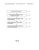 Electrochemical Processing Apparatus and Processing Method Thereof diagram and image