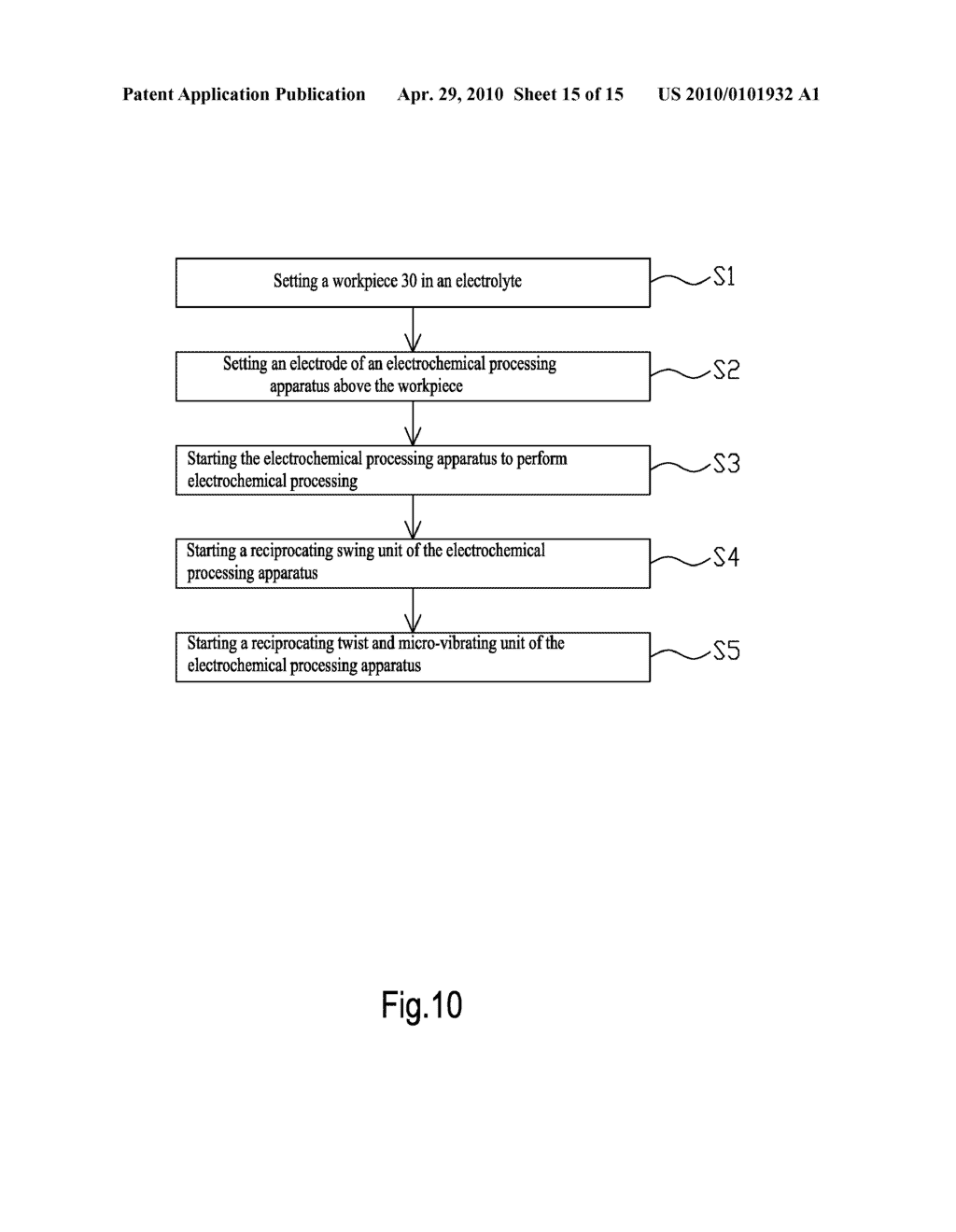 Electrochemical Processing Apparatus and Processing Method Thereof - diagram, schematic, and image 16