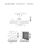 METHOD AND APPARATUS FOR ELECTROKINETIC CO-GENERATION OF HYDROGEN AND ELECTRIC POWER FROM LIQUID WATER MICROJETS diagram and image