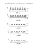 Imprint Lithography Template diagram and image