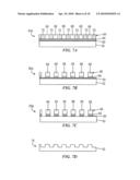 Imprint Lithography Template diagram and image