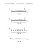 Imprint Lithography Template diagram and image