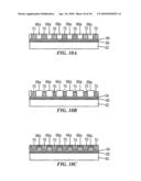 Imprint Lithography Template diagram and image