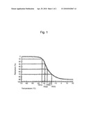 SEALING MATERIAL FOR HIGH-PRESSURE HYDROGEN CONTAINER, AND HIGH-PRESSURE HYDROGEN CONTAINER diagram and image