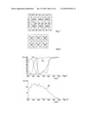 NEAR INFRARED/COLOR IMAGE SENSOR diagram and image