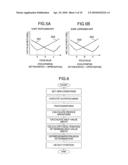 CHARGED PARTICLE BEAM APPARATUS diagram and image