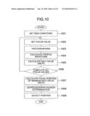 CHARGED PARTICLE BEAM APPARATUS diagram and image