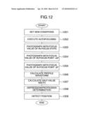 CHARGED PARTICLE BEAM APPARATUS diagram and image