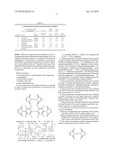 GEL ELECTROLYTE OF DYE SENSITIZED SOLAR CELL AND METHOD FOR MANUFACTURING THE SAME diagram and image