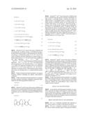 ORGANIC SEMICONDUCTOR COMPOSITE, ORGANIC TRANSISTOR MATERIAL AND ORGANIC FIELD EFFECT TRANSISTOR diagram and image