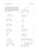 MATERIALS FOR ELECTROLUMINESCENCE AND THE UTILIZATION THEREOF diagram and image