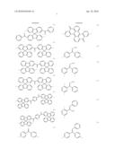 MATERIALS FOR ELECTROLUMINESCENCE AND THE UTILIZATION THEREOF diagram and image