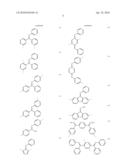 MATERIALS FOR ELECTROLUMINESCENCE AND THE UTILIZATION THEREOF diagram and image