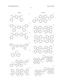 MATERIALS FOR ELECTROLUMINESCENCE AND THE UTILIZATION THEREOF diagram and image