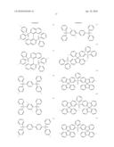 MATERIALS FOR ELECTROLUMINESCENCE AND THE UTILIZATION THEREOF diagram and image