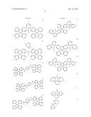 MATERIALS FOR ELECTROLUMINESCENCE AND THE UTILIZATION THEREOF diagram and image