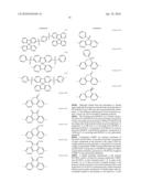 MATERIALS FOR ELECTROLUMINESCENCE AND THE UTILIZATION THEREOF diagram and image