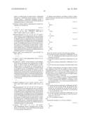 MATERIALS FOR ELECTROLUMINESCENCE AND THE UTILIZATION THEREOF diagram and image